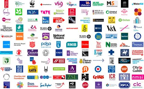 list of uk charities.